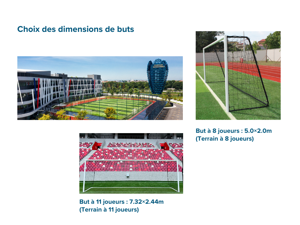 but-de-football-dimensions-de-but-sodex-sport-1